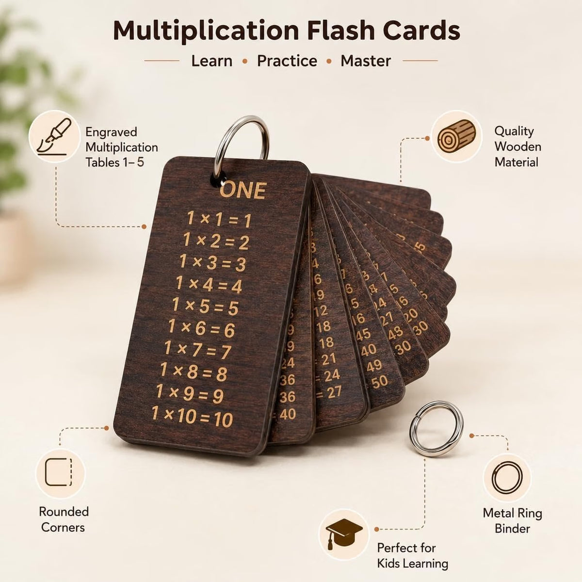 Wooden Multiplication Table Flash Cards for Kids