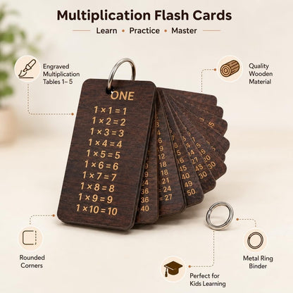 Wooden Multiplication Table Flash Cards for Kids